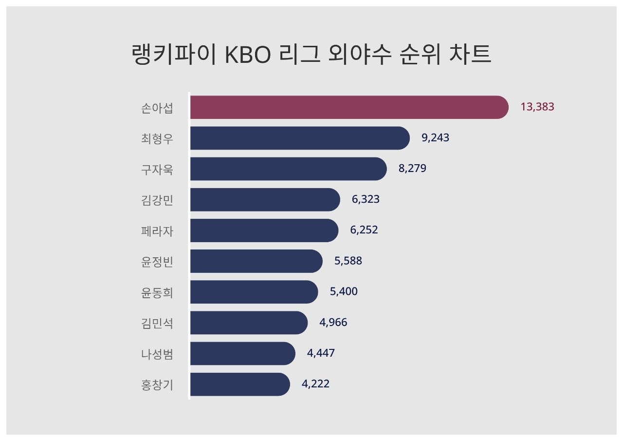 빈이미지