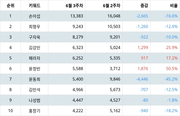 빈이미지