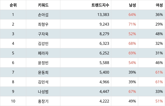 빈이미지