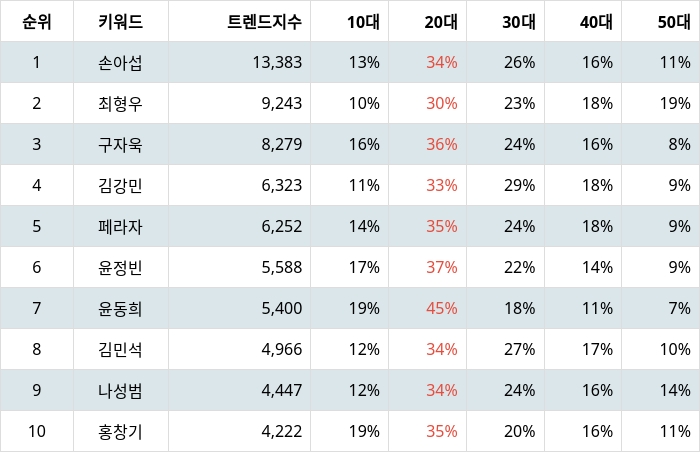 빈이미지