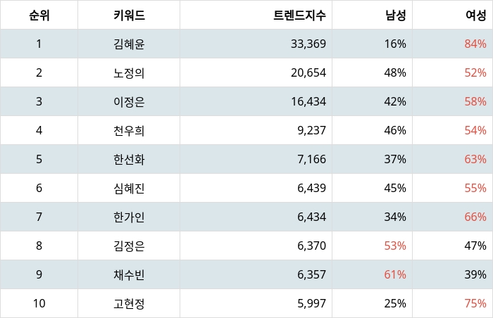 빈이미지