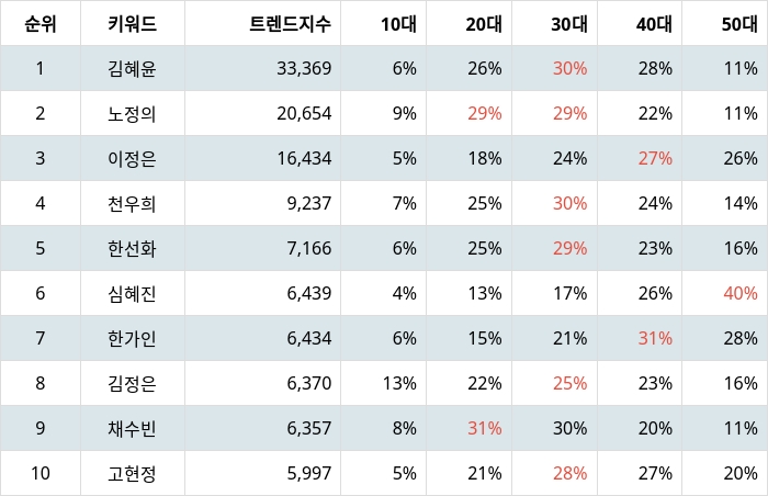 빈이미지