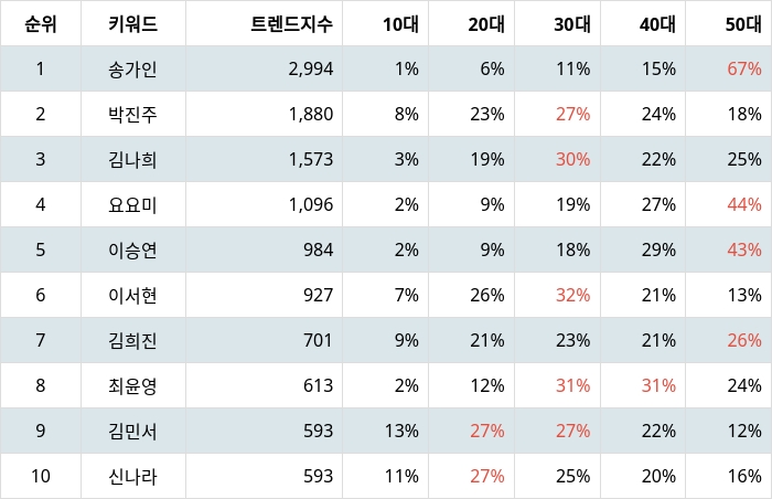 빈이미지