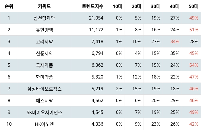 빈이미지