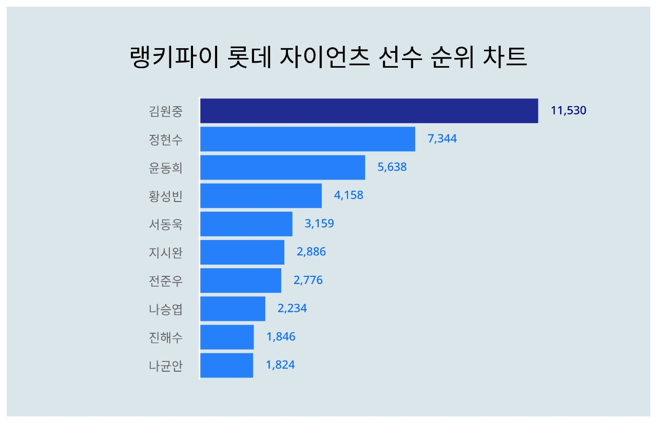 빈이미지