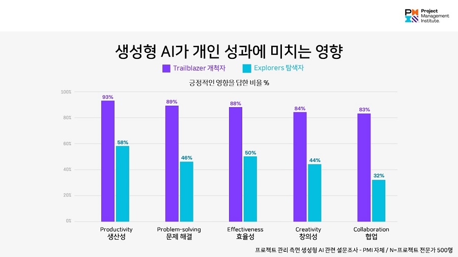 빈이미지