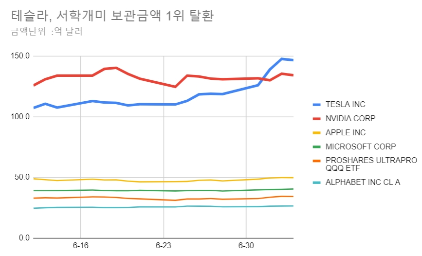 빈이미지