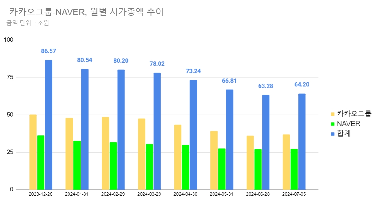 빈이미지