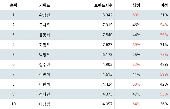 빈이미지