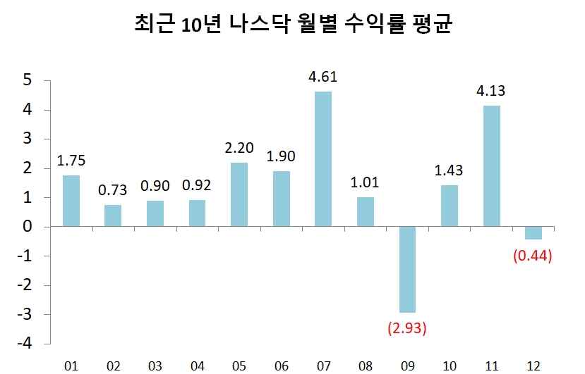 빈이미지