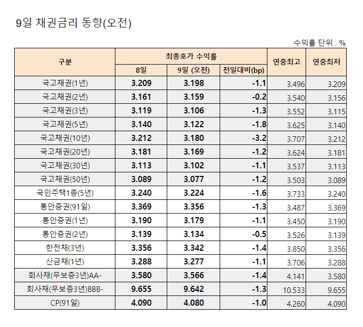 빈이미지