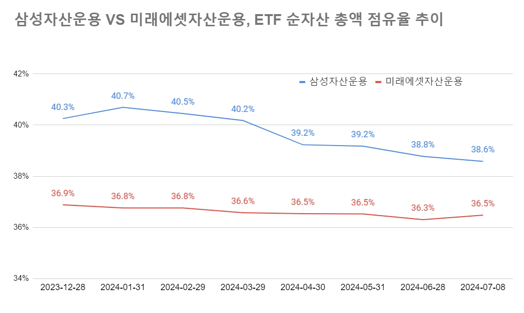 빈이미지