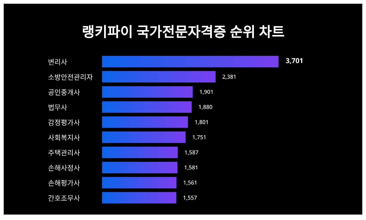 빈이미지