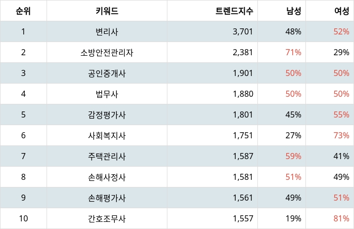 빈이미지