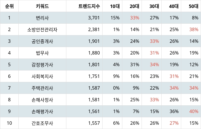 빈이미지