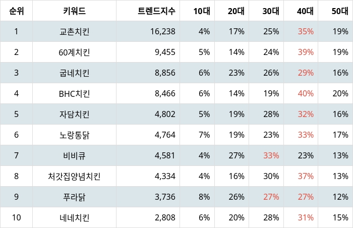 빈이미지