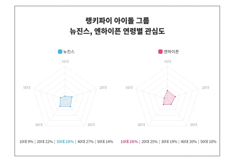 빈이미지