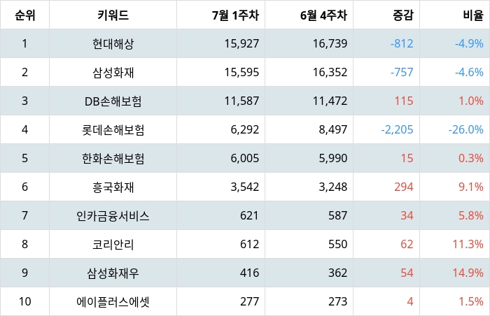 빈이미지