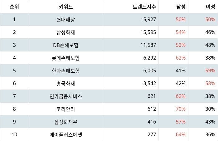 빈이미지