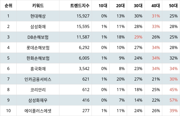 빈이미지