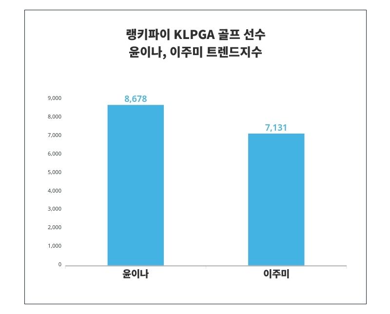 빈이미지