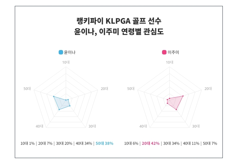 빈이미지