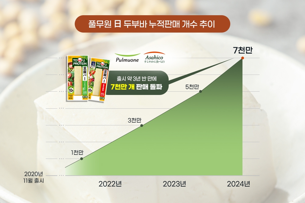 빈이미지