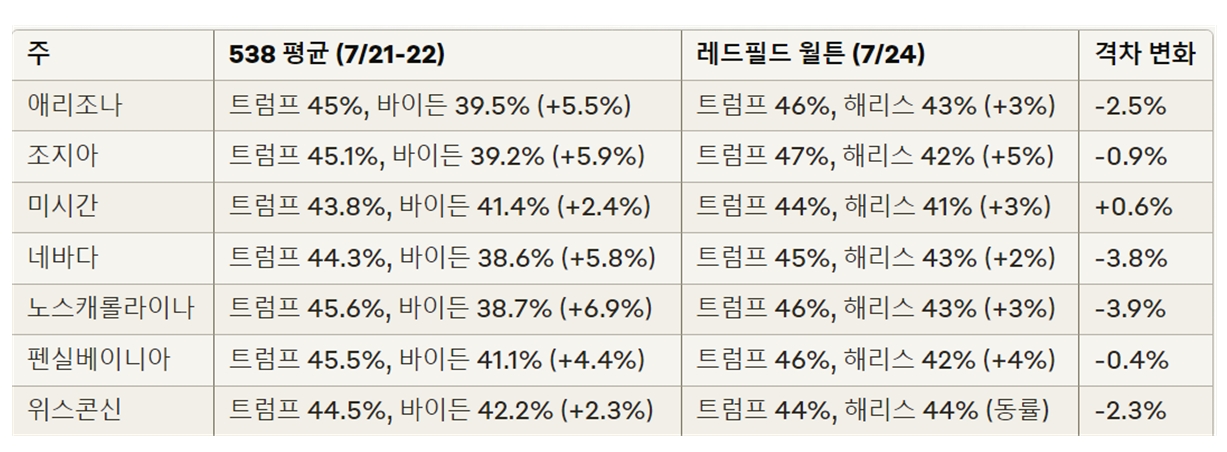 빈이미지