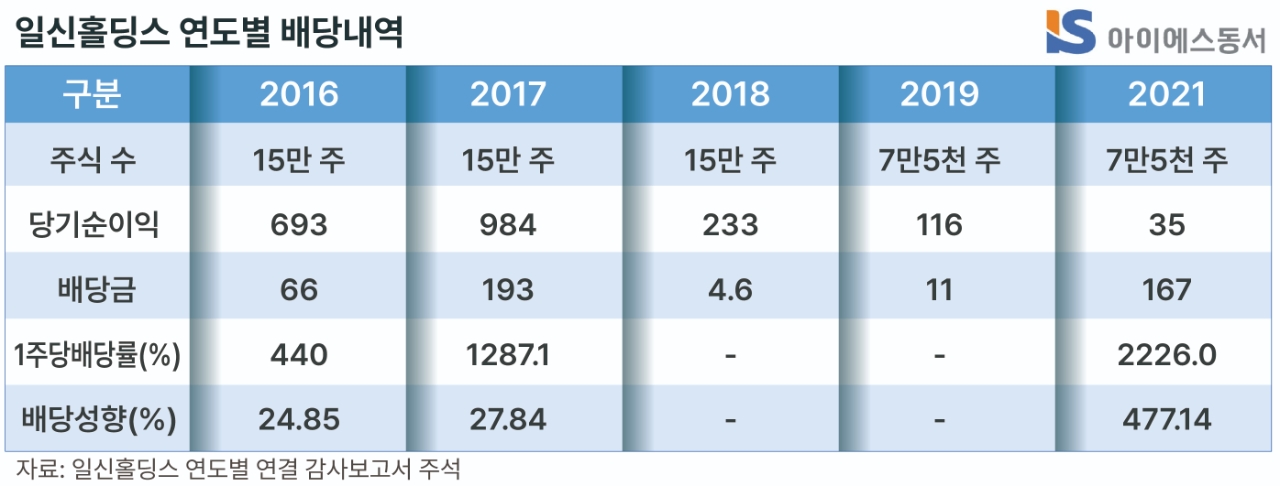 빈이미지