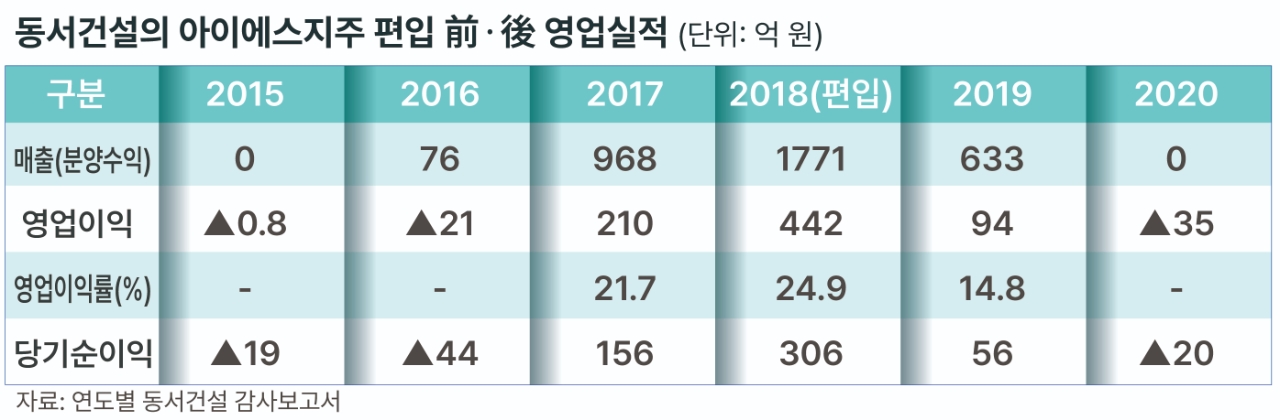 빈이미지