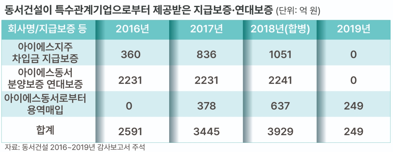 빈이미지