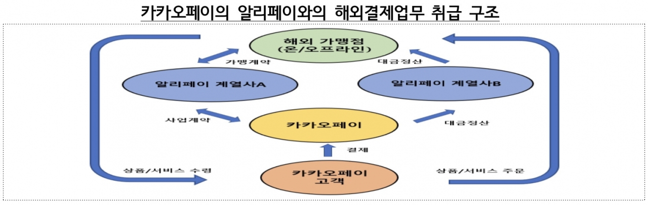 빈이미지