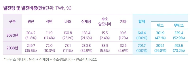 빈이미지