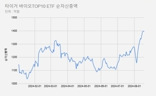 빈이미지