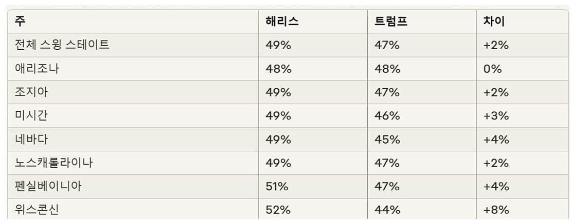 빈이미지