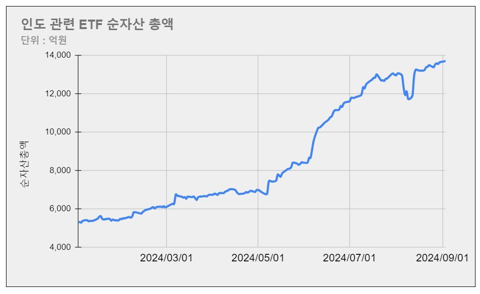 빈이미지