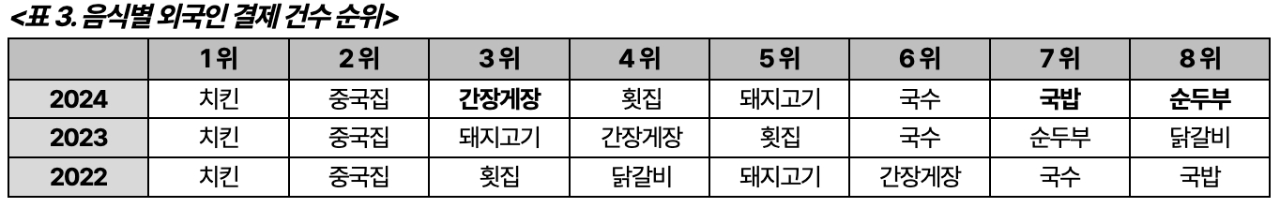 빈이미지