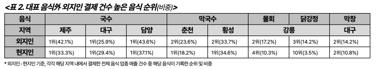 빈이미지