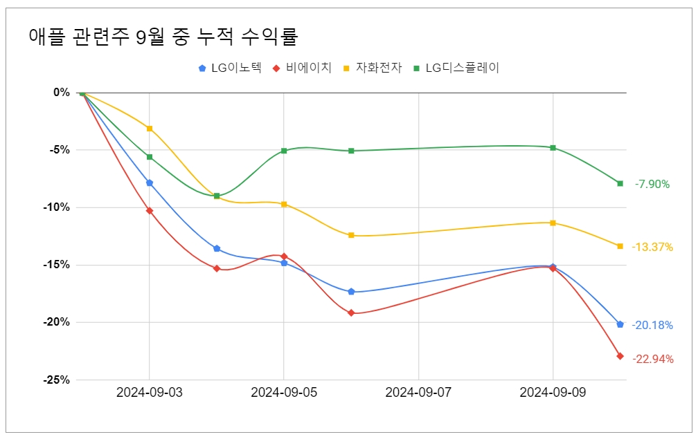 빈이미지