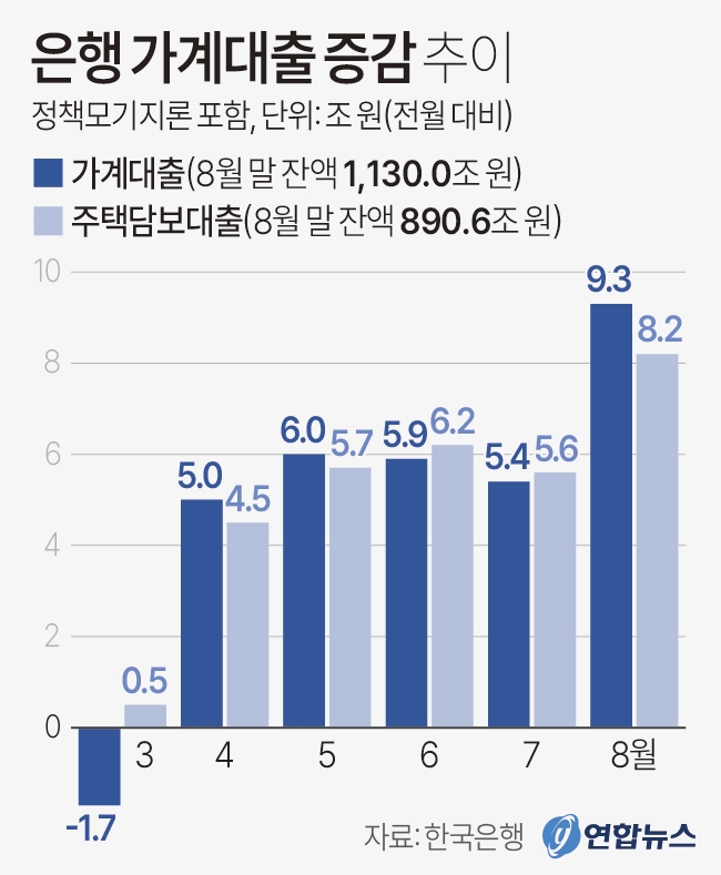 빈이미지