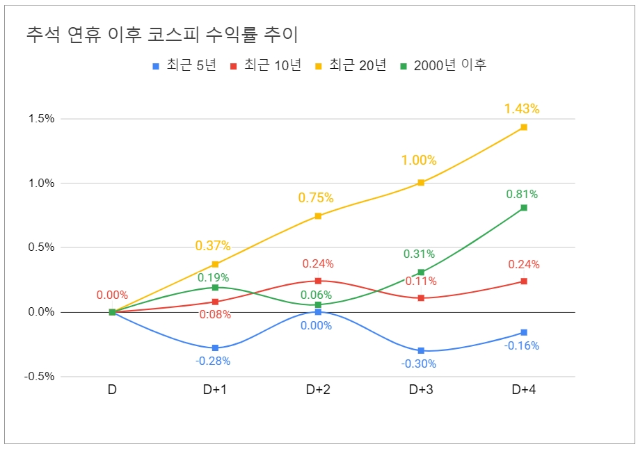 빈이미지