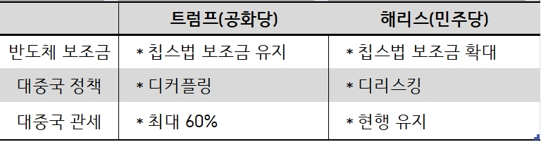 빈이미지