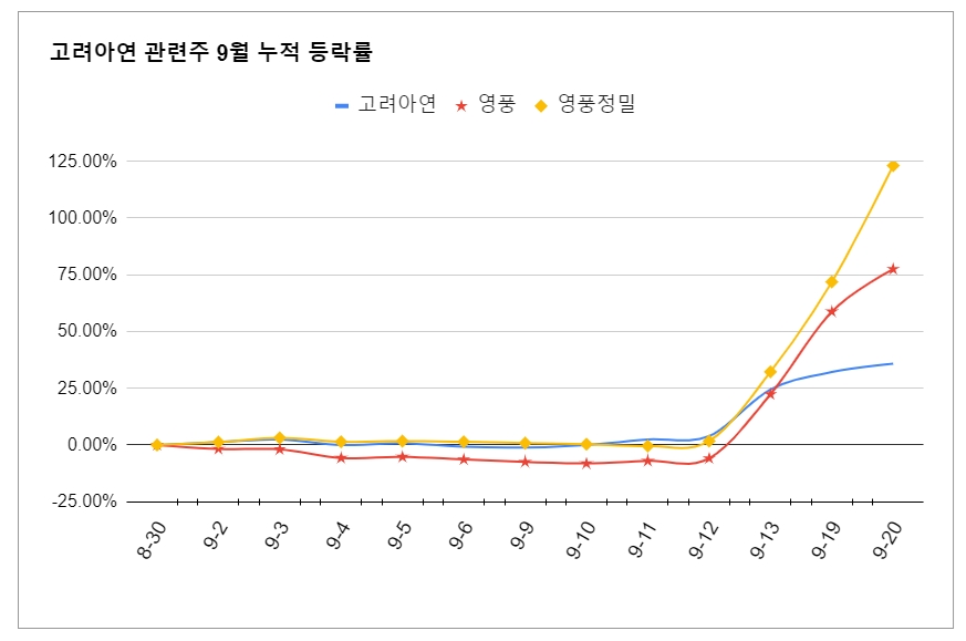 빈이미지