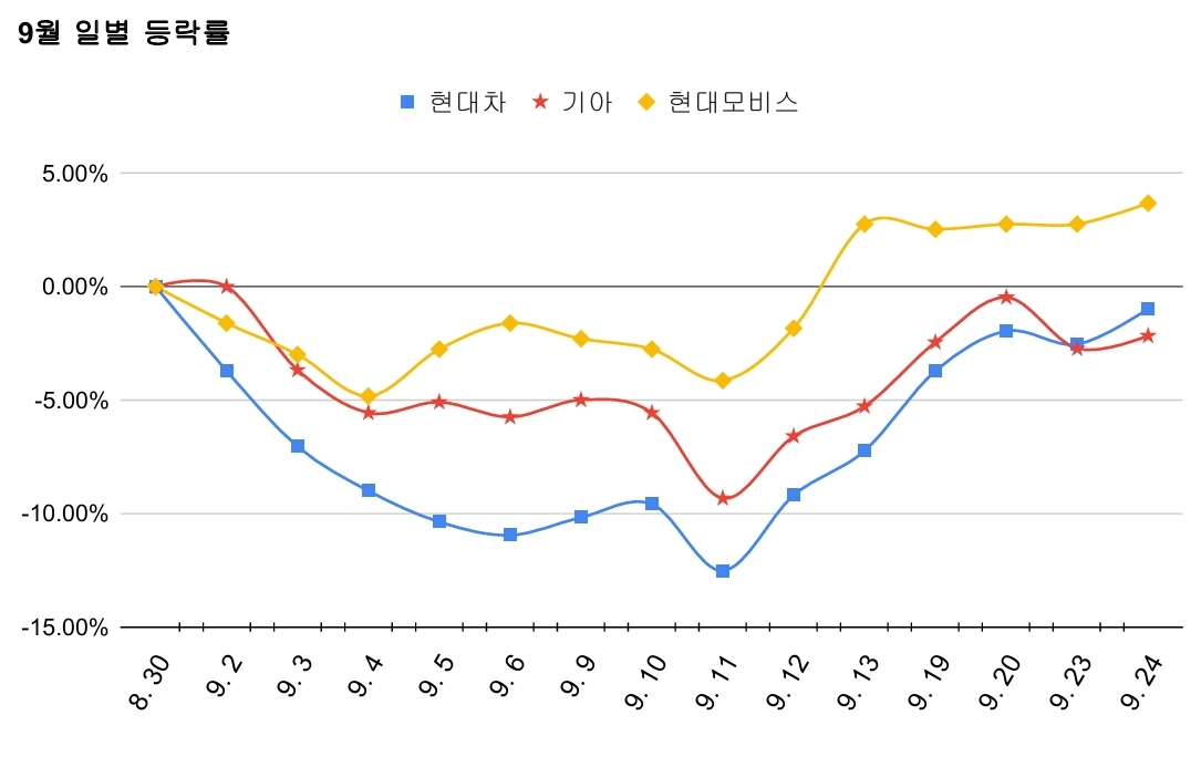 빈이미지