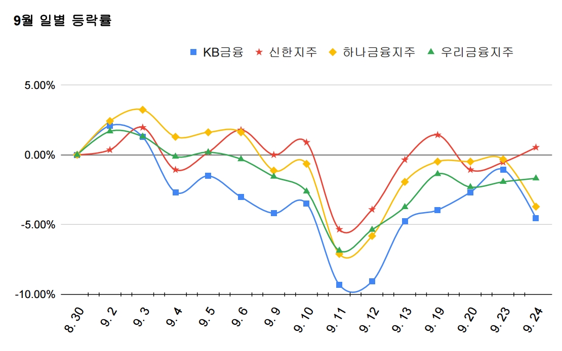 빈이미지