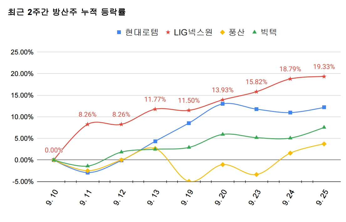 빈이미지