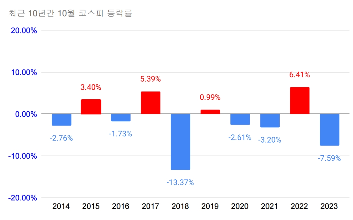 빈이미지