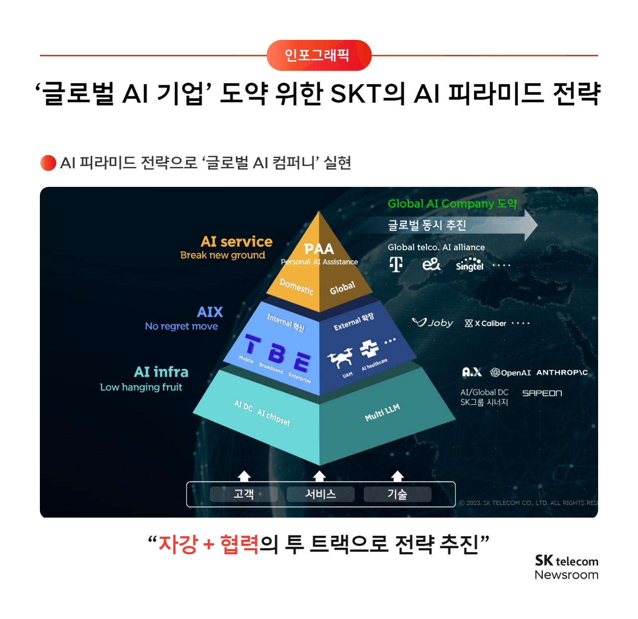 빈이미지