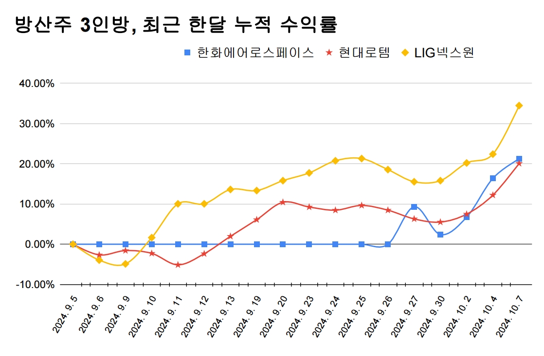 빈이미지