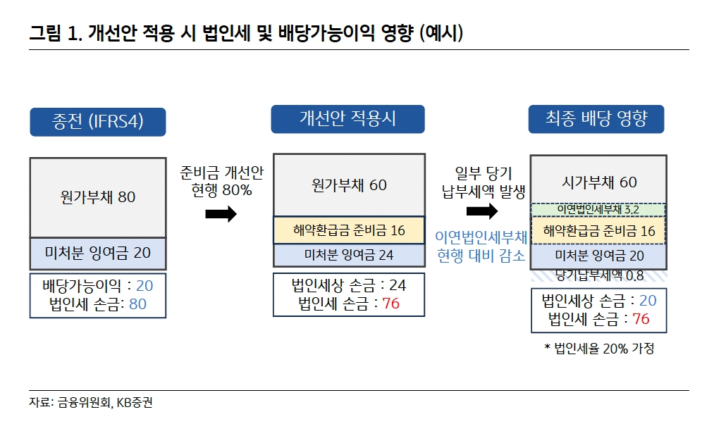 빈이미지